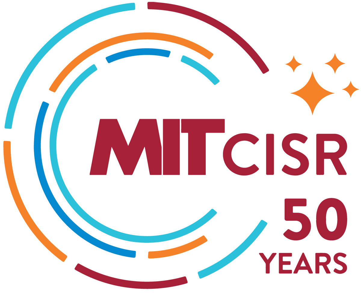 MIT CISR 50th logo