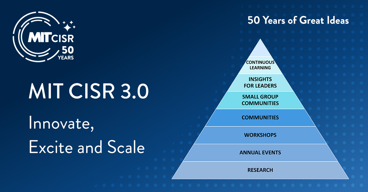 MIT CISR 3.0