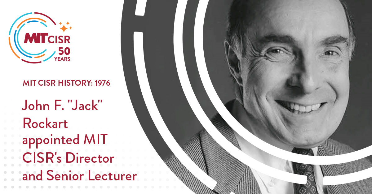 John F. "Jack" Rockart appointed MIT CISR's Director and Senior Lecturer in 1976